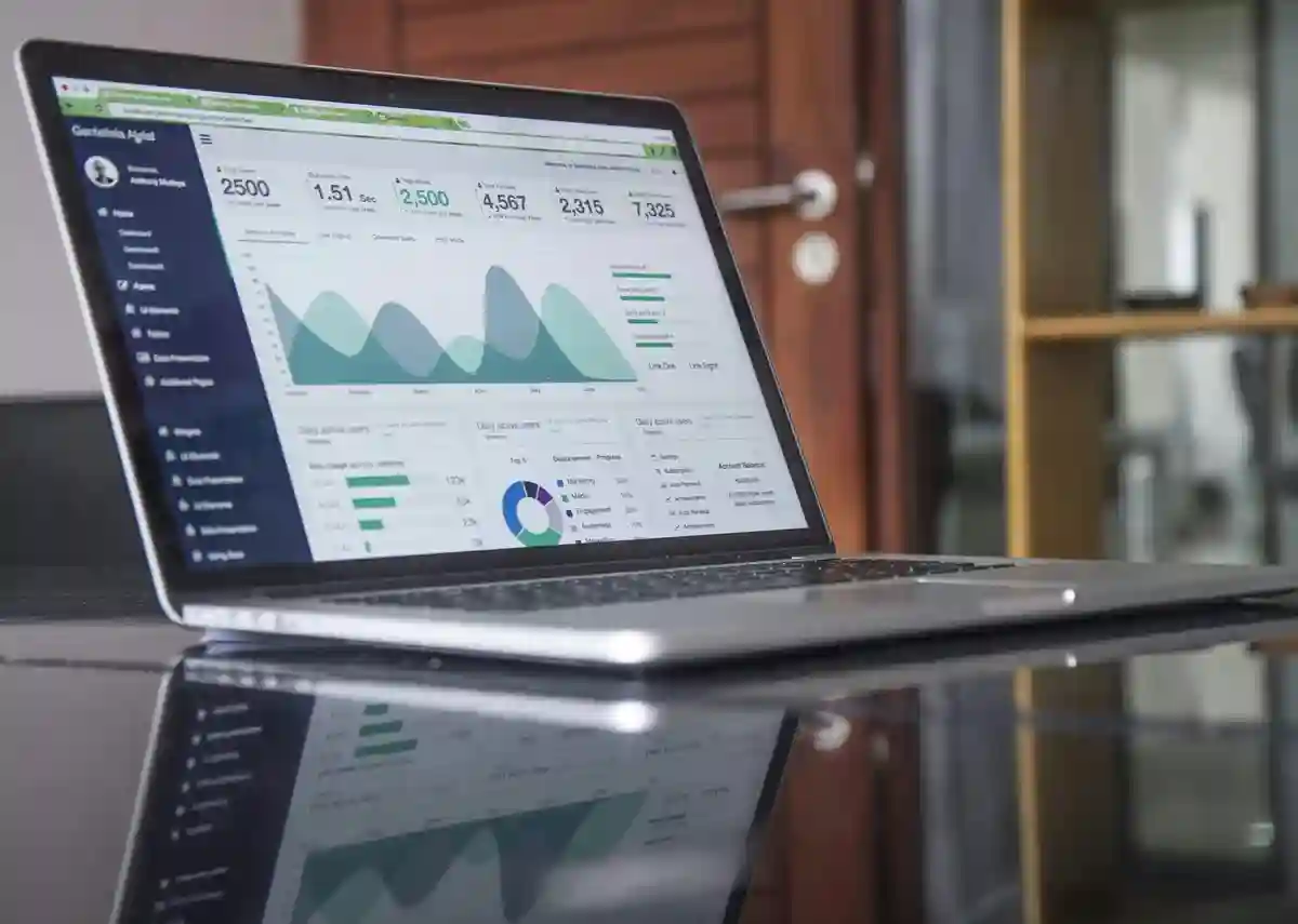 Email marketing analytics dashboard showing ecommerce campaign performance