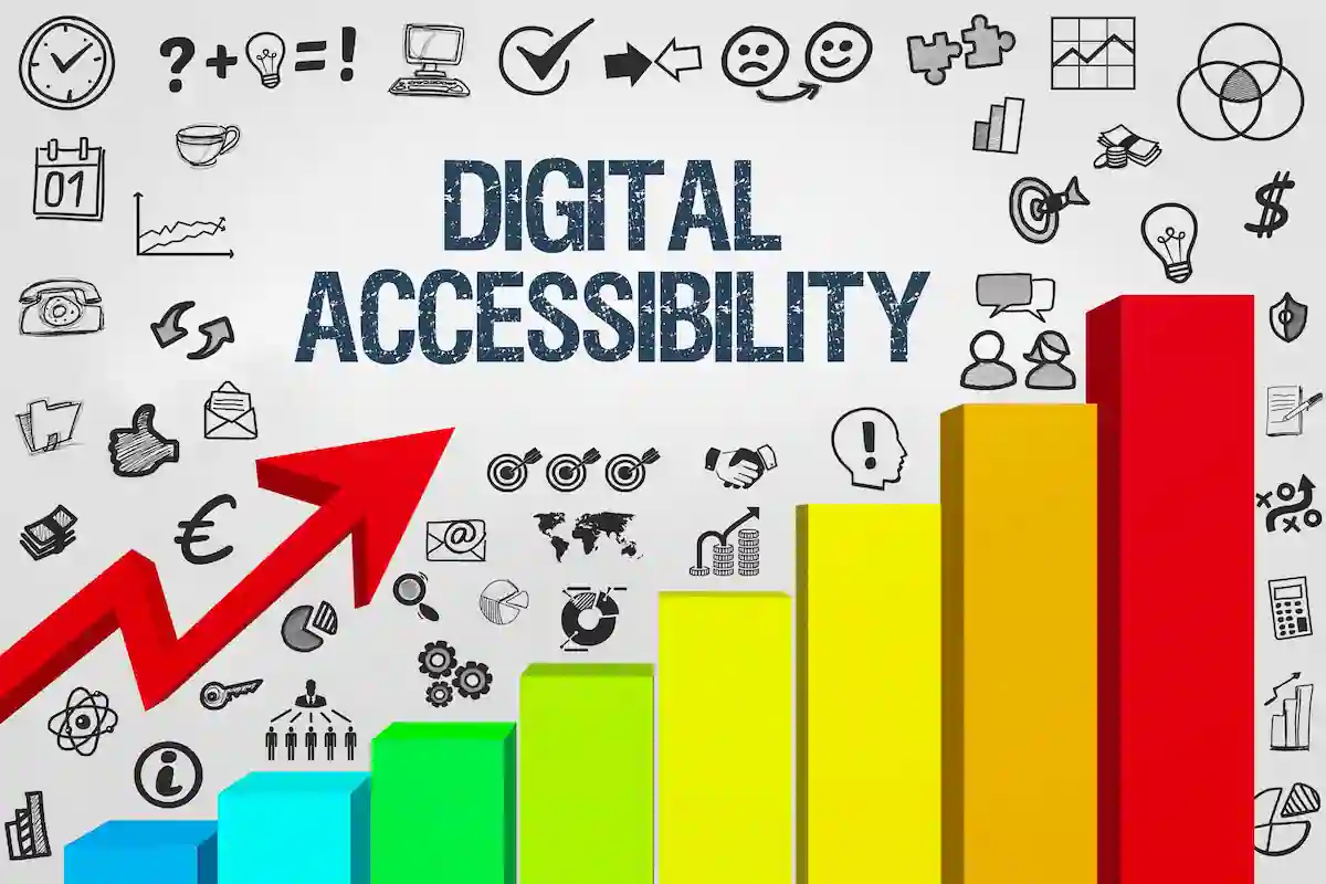 Digital accessibility chart showing how important it is