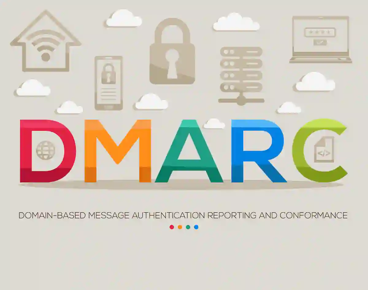 SPF, DKIM, and DMARC for Ecommerce: A Plain-English Guide